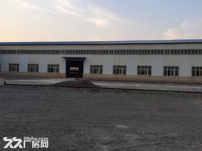 厂房场地出租或寻求合作伙伴-图5